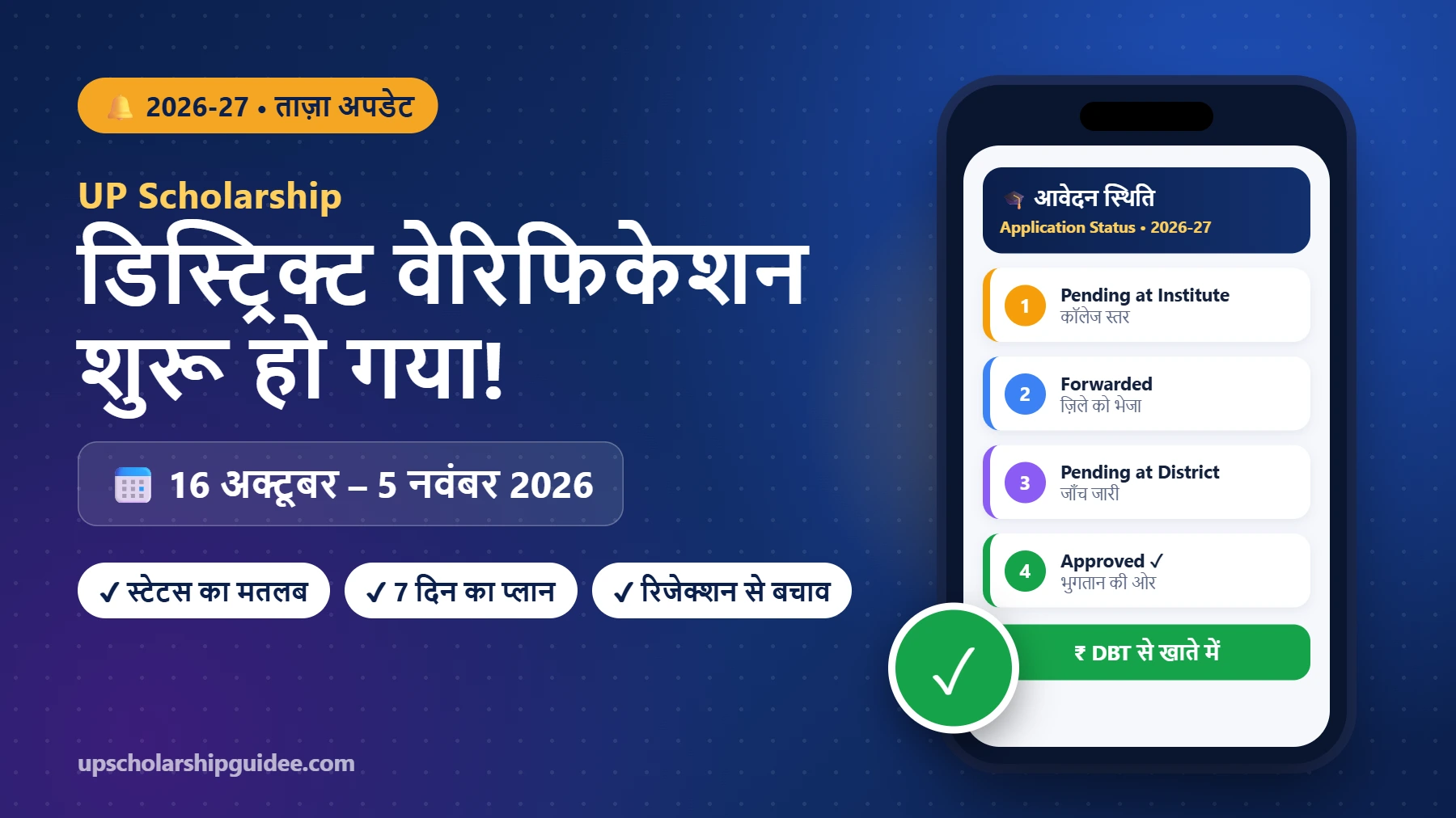 UP Scholarship District Verification 2026-27 – 16 अक्टूबर से 5 नवंबर