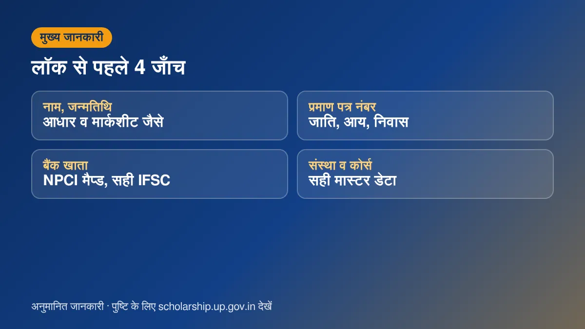 UP Scholarship लॉक से पहले जाँच
