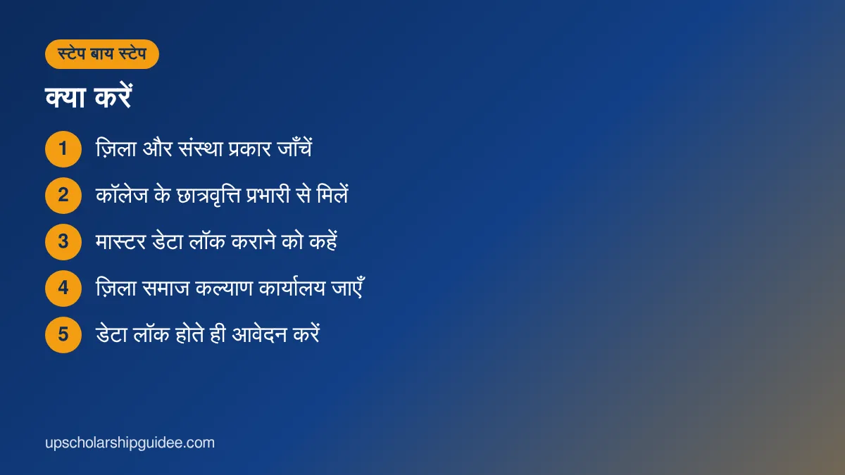कॉलेज न दिखे तो क्या करें